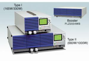 PLZ-4W  series